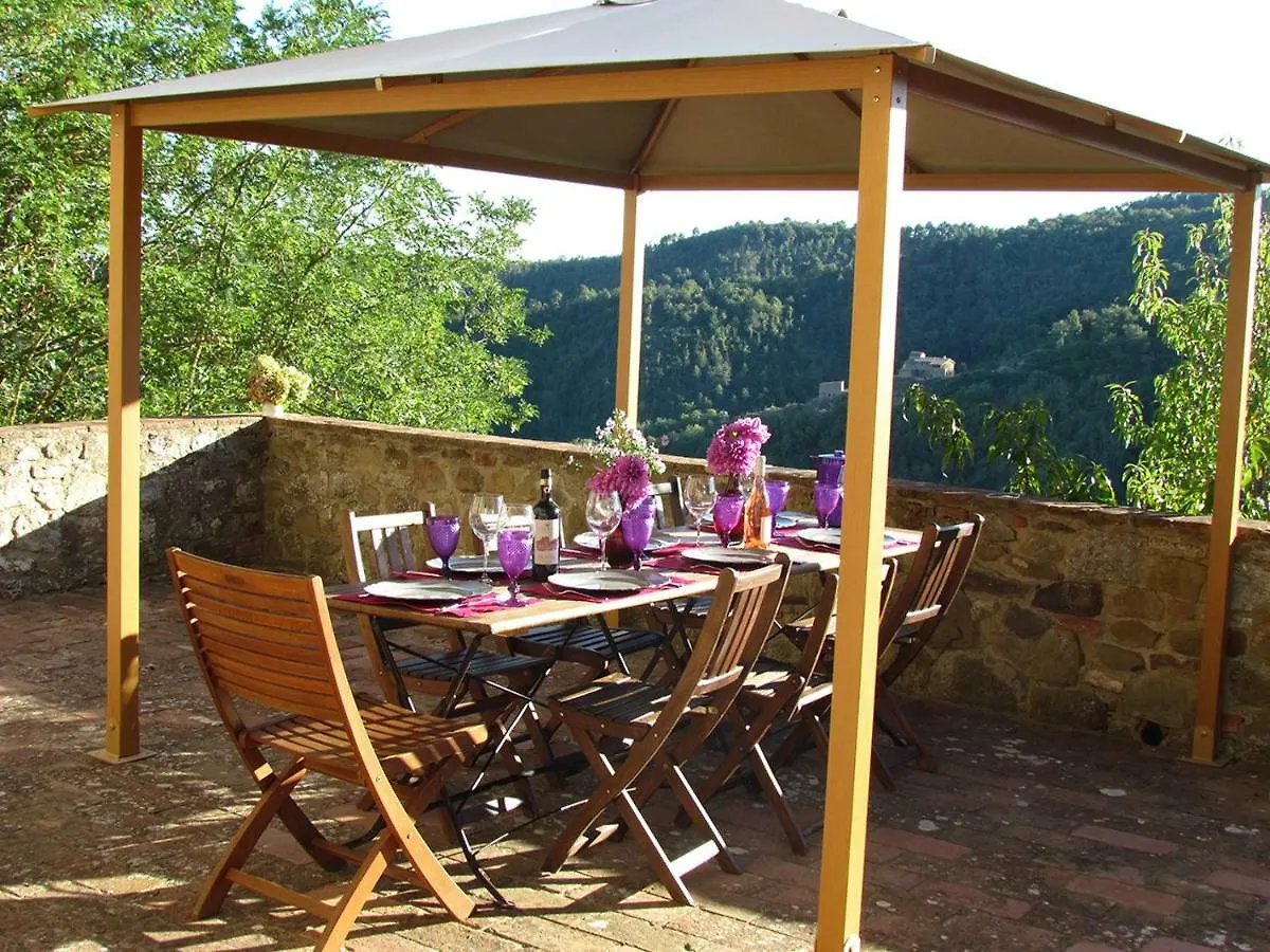 Alloggio per agriturismo Azienda Agricola di Fietri San Vincenti Italia