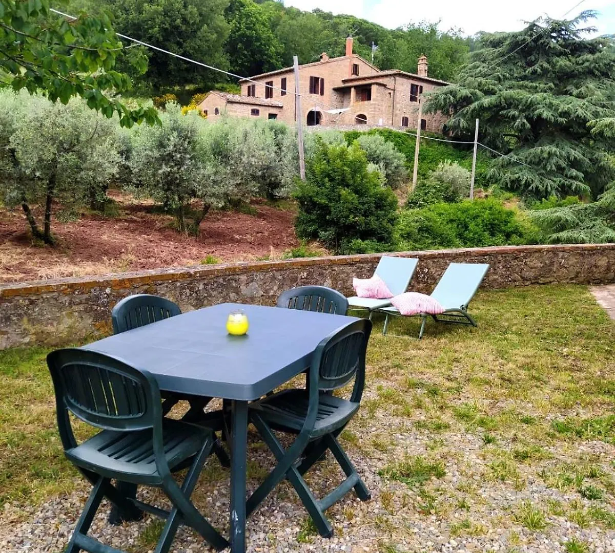Vakantieboerderij Azienda Agricola Di Fietri San Vincenti